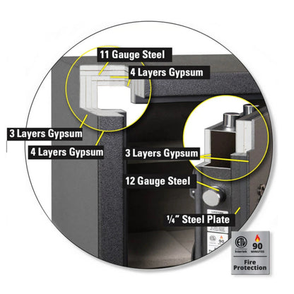 AMSEC NF5924 American Security NF Gun Safe